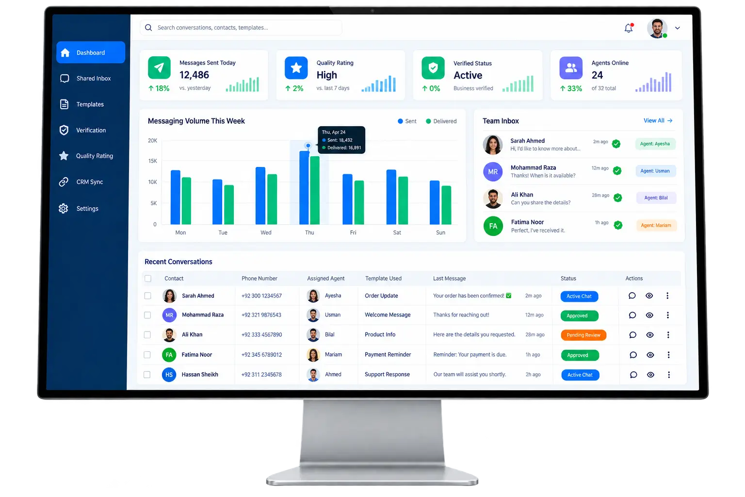 WhatsApp Business AI Automation